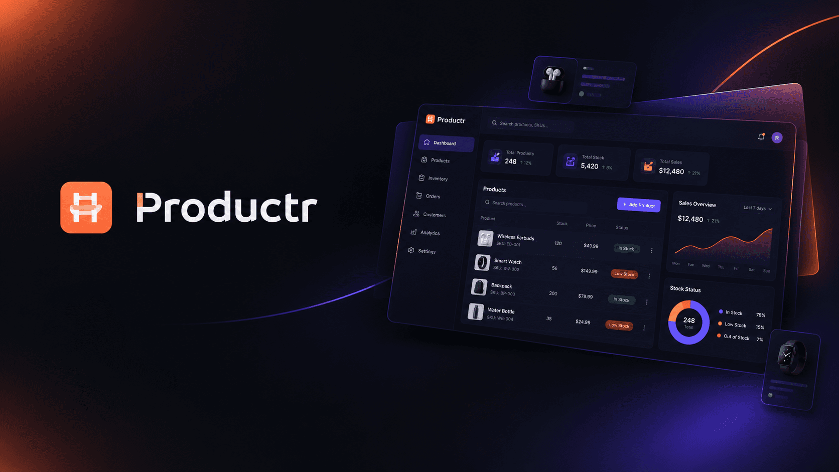 Productr